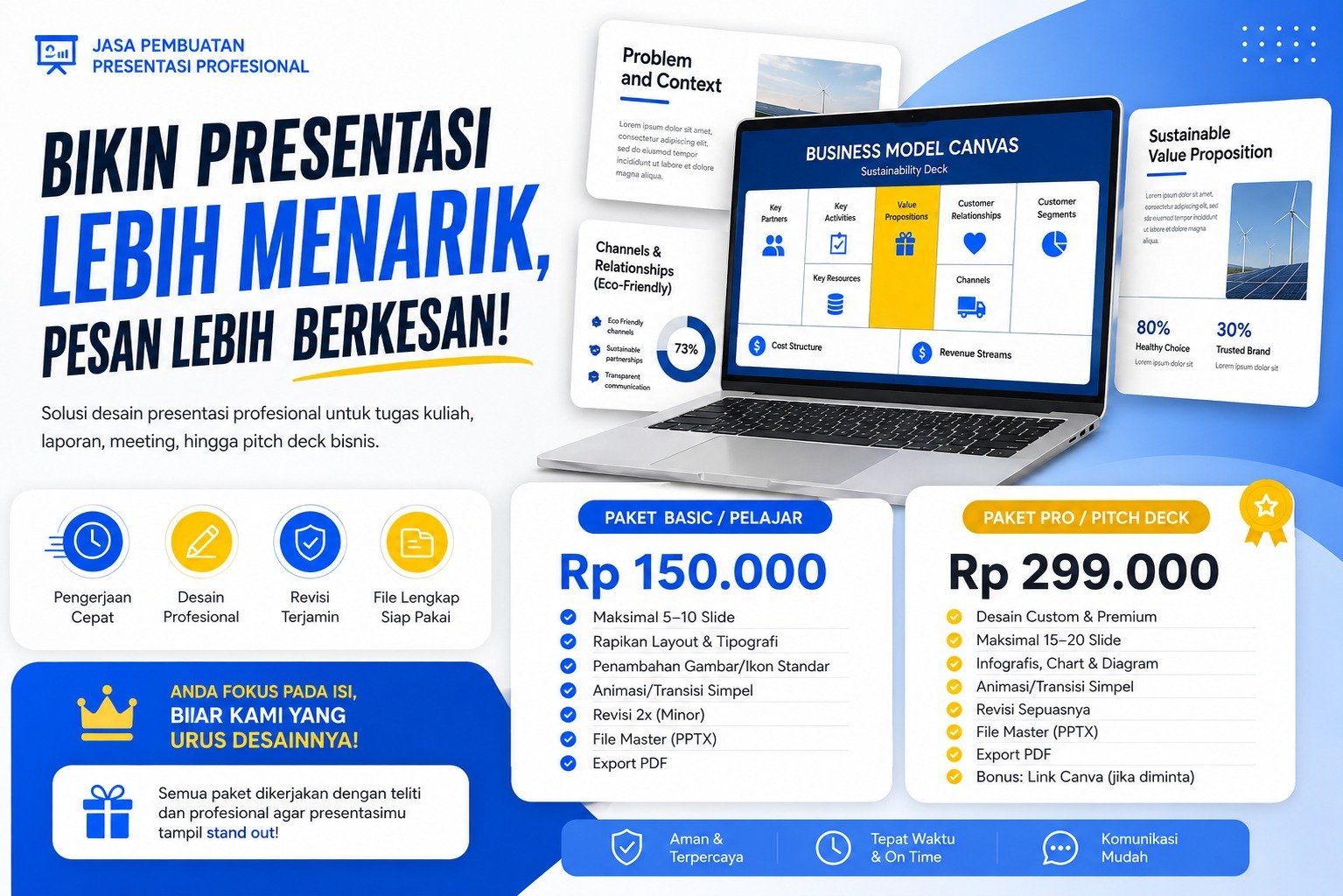 Karya Pembuatan Presentasi